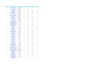 fix google search console errors, shopify wordpress wix indexing issues
